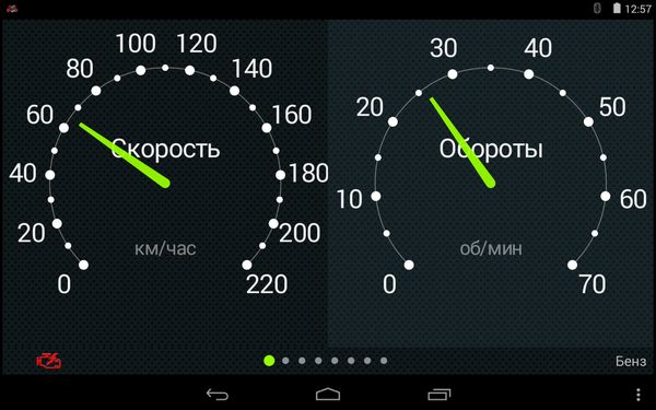 мгновенные параметры (стрелки)