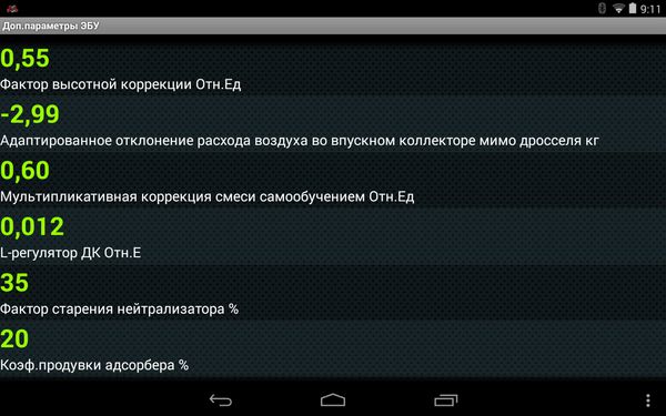 расширенная диагностика