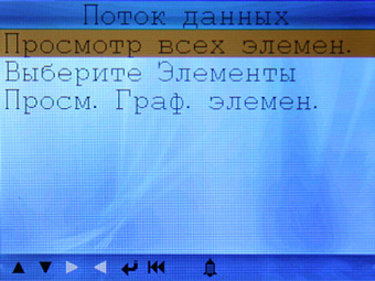 Выбор диагностических параметров