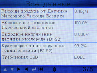 Вывод текущих параметров